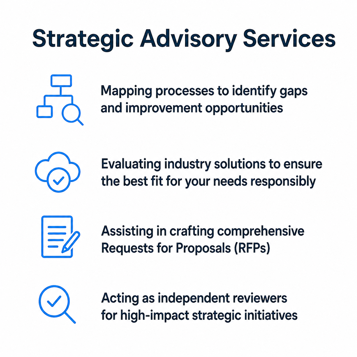 Strategic Advisory Services