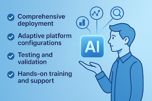 Tailored Technology Implementation and Integration